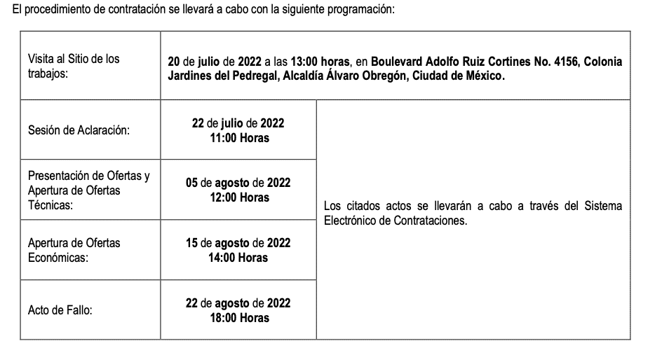 Licitaciones Cfe 2022 4